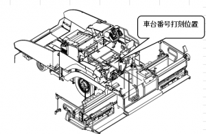 車台番号打刻位置