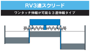 RV3AXN[h