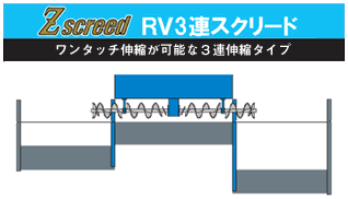 Zscreed RV3AXN[h